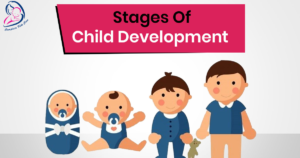 Stages Of Child development - Child Specialist Doctor Indore