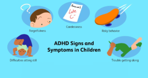 Signs and Symptoms Of ADHD - Kids Specialist AB Road